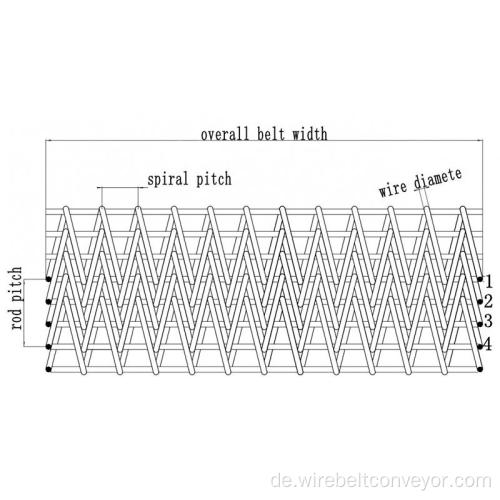 Gürtel mit Fischgrät-Gewebe aus Balanced Weave Mesh Gürtel